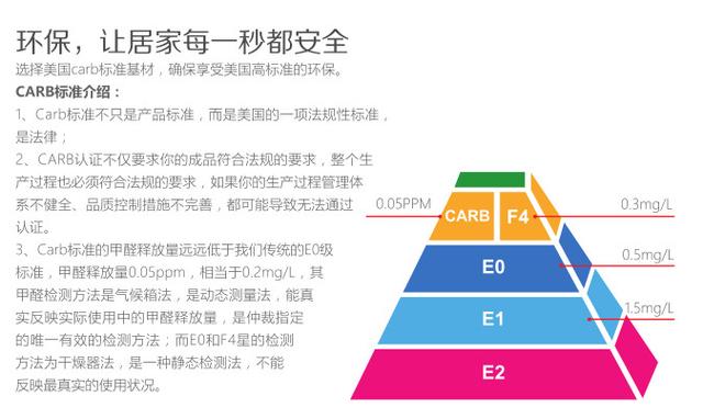 布雷顿森林体系简介