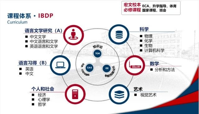 习新时代中国特色社会主义思想的科学体系