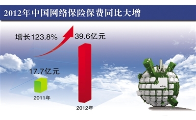 【早报】华为三折叠屏手机预约超百万；茅台原箱批发价跌破260